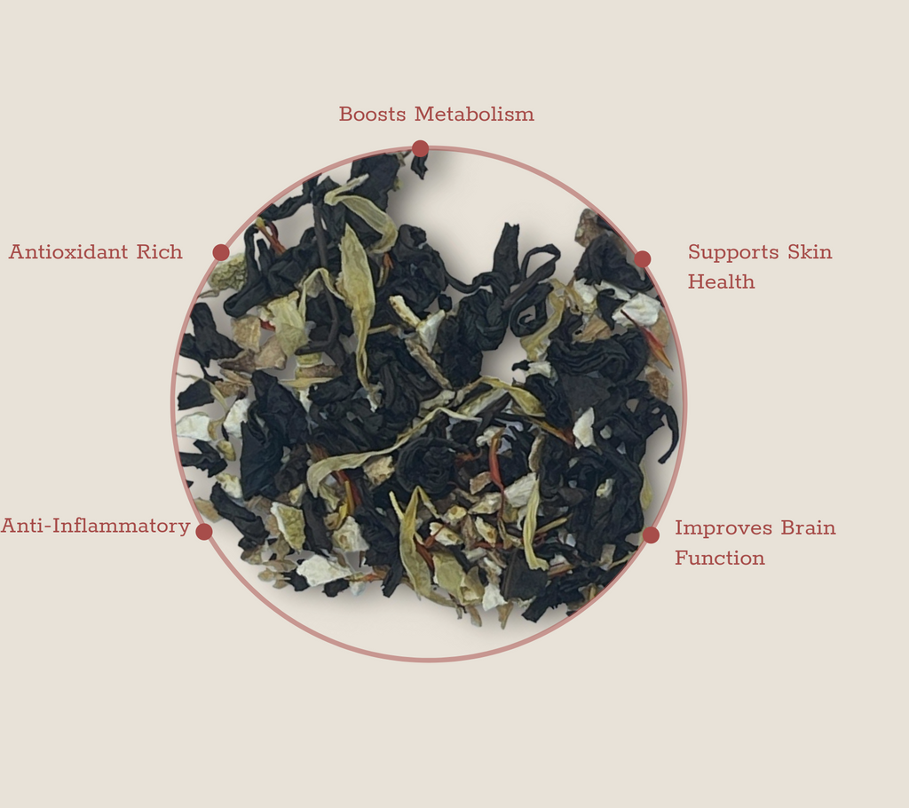 Golden Oolong