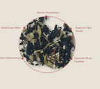 Golden Oolong