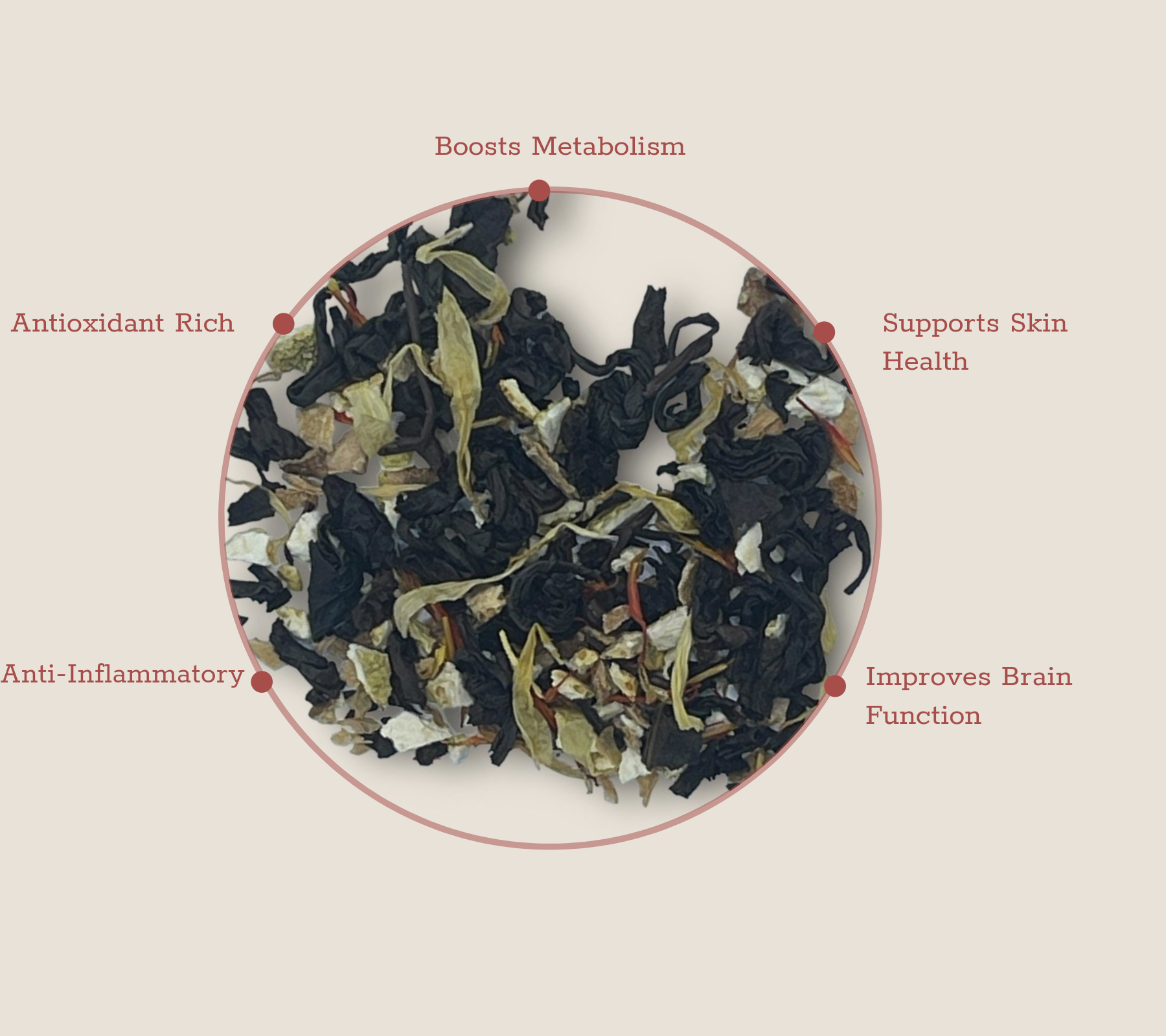 Golden Oolong