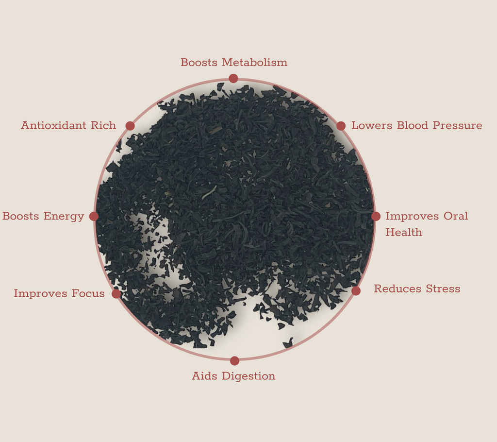 Premium Earl Grey