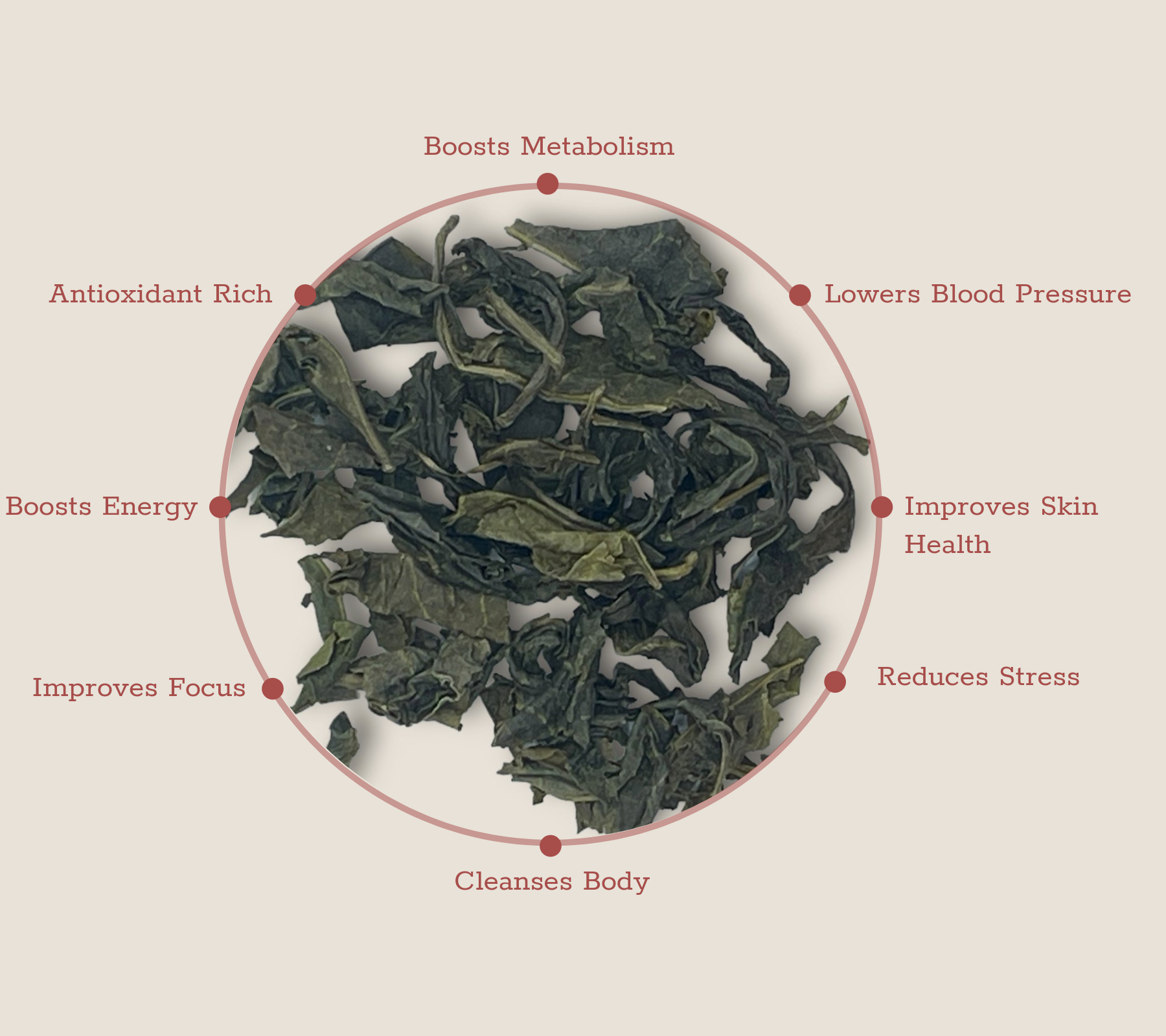 Organic Green Tea