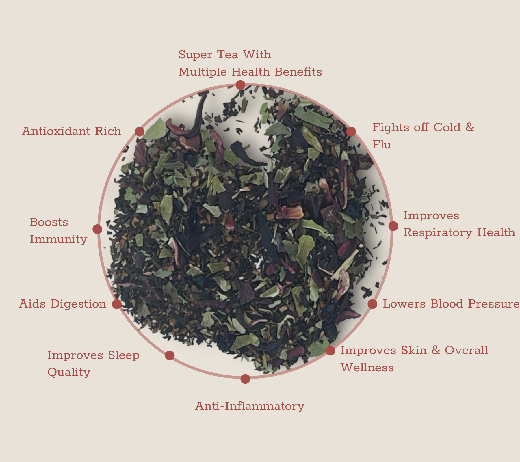 Fairy's Magic Tea