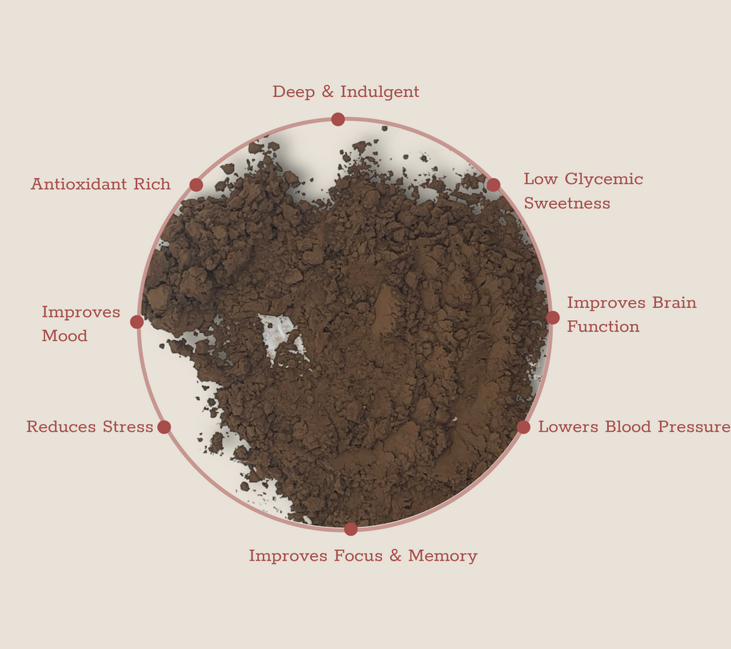 Dutch Cocoa Powder