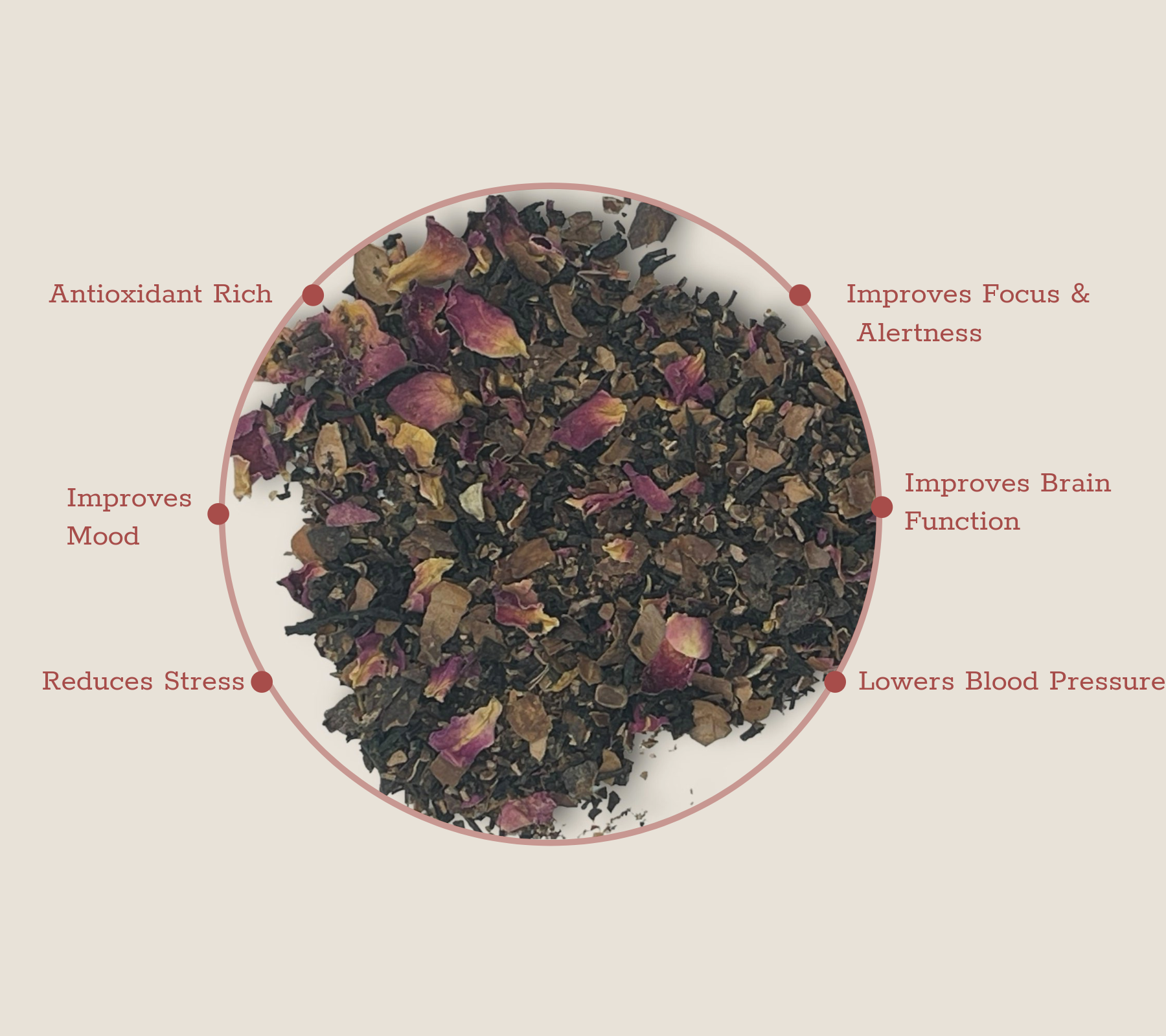 Cocoa Tea